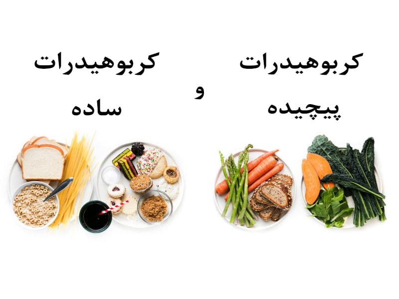 difference-between-unhealthy-and-healthy-foodفیبر و کربوهیدرات های پیچیدهs-6